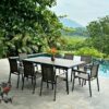 Bộ bàn ghế sân vườn BC-CNR